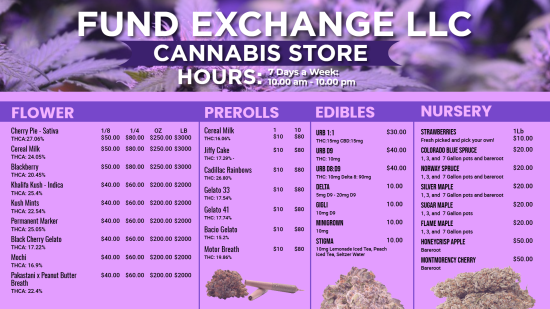 Digital flower signage menu template