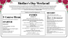 Mother’s Day Weekend Digital Menu Ideas