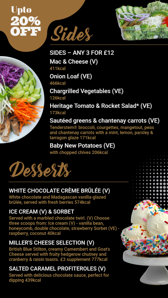 Lunch Menu Board Wall Part 3