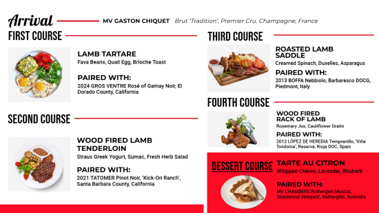 Spring lamb & wine dinner menu