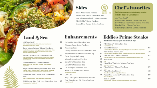 Best city digital dinner menu wall