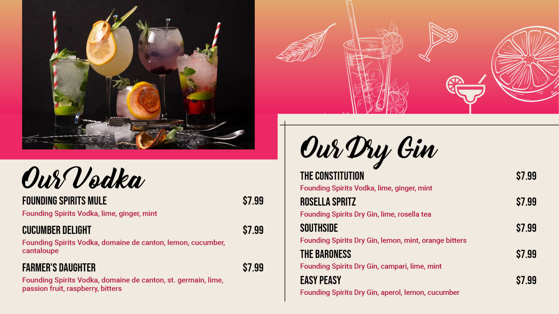 Weekly happy hour menu part 1