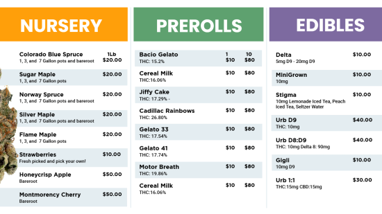 Dispensary Wall menu part 1