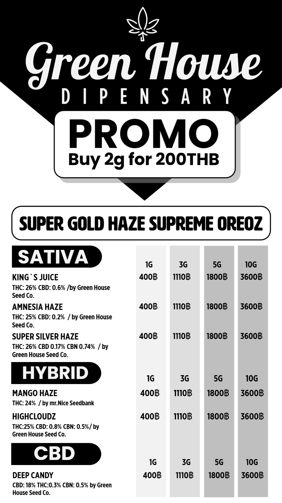 Dispensary menu part 4