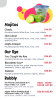 Drink menu part 4 digital menu board