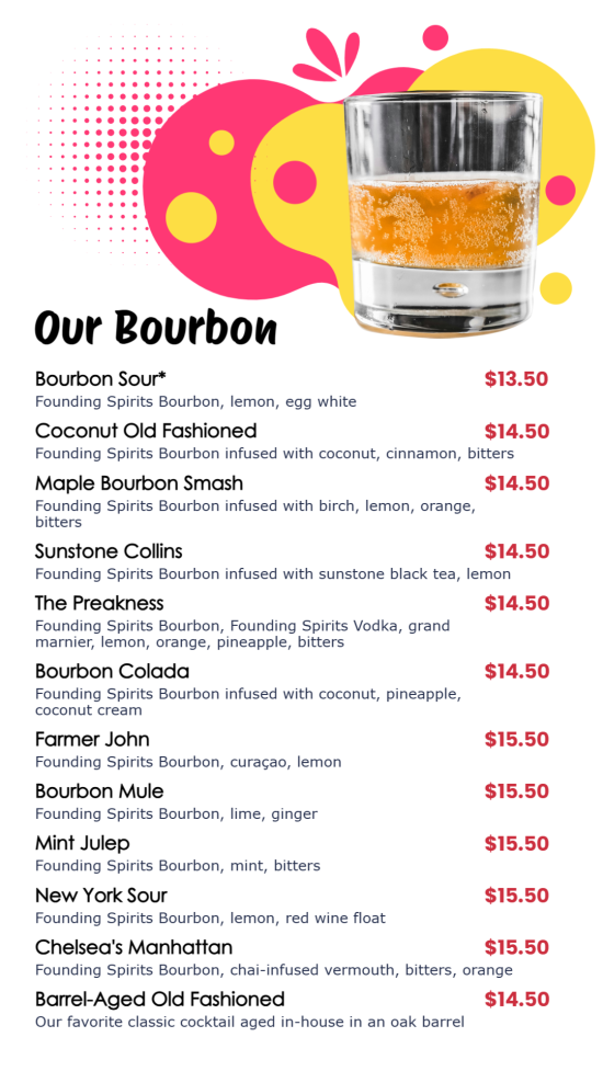 Wall Menu part 3