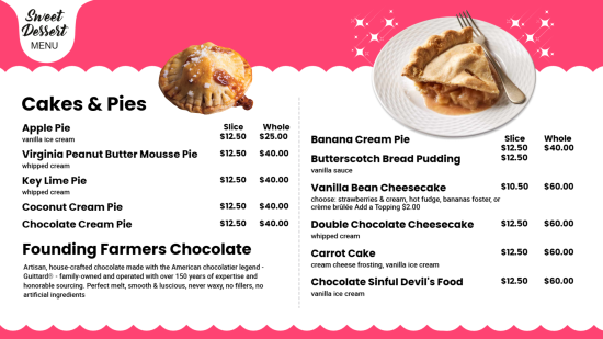 Dessert wall menu part 2