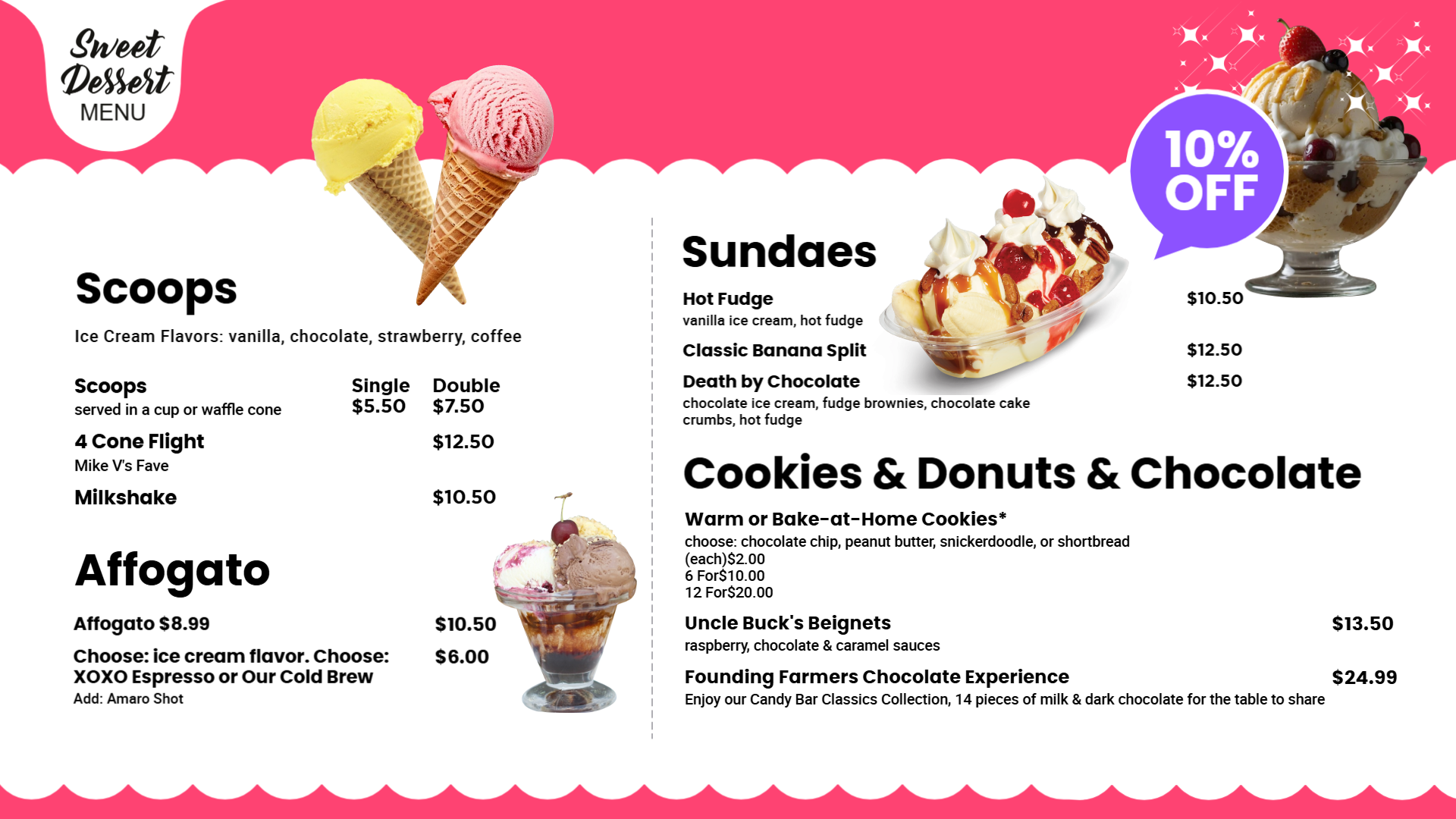 Dessert Wall Menu part 4