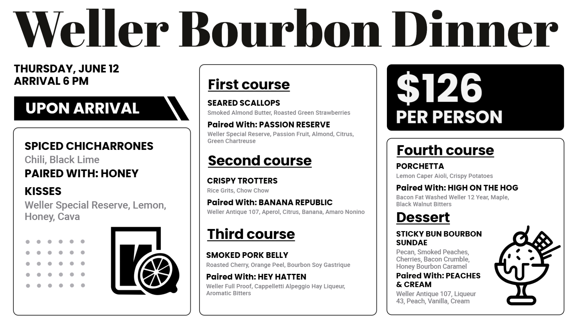 Custom Dinner menu Design Ideas 