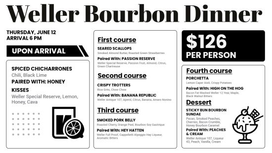 Custom Dinner menu Design Ideas 