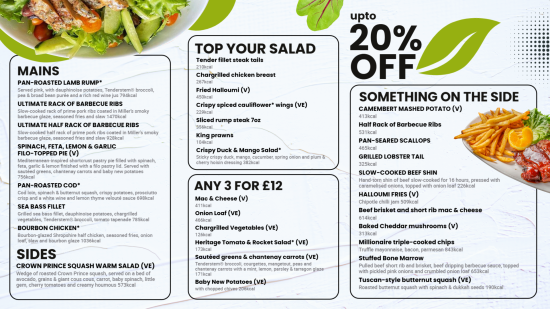 Menu design for best salad plates