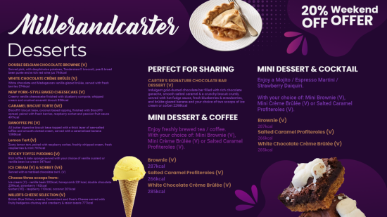 Custom dessert and cocktail menu template