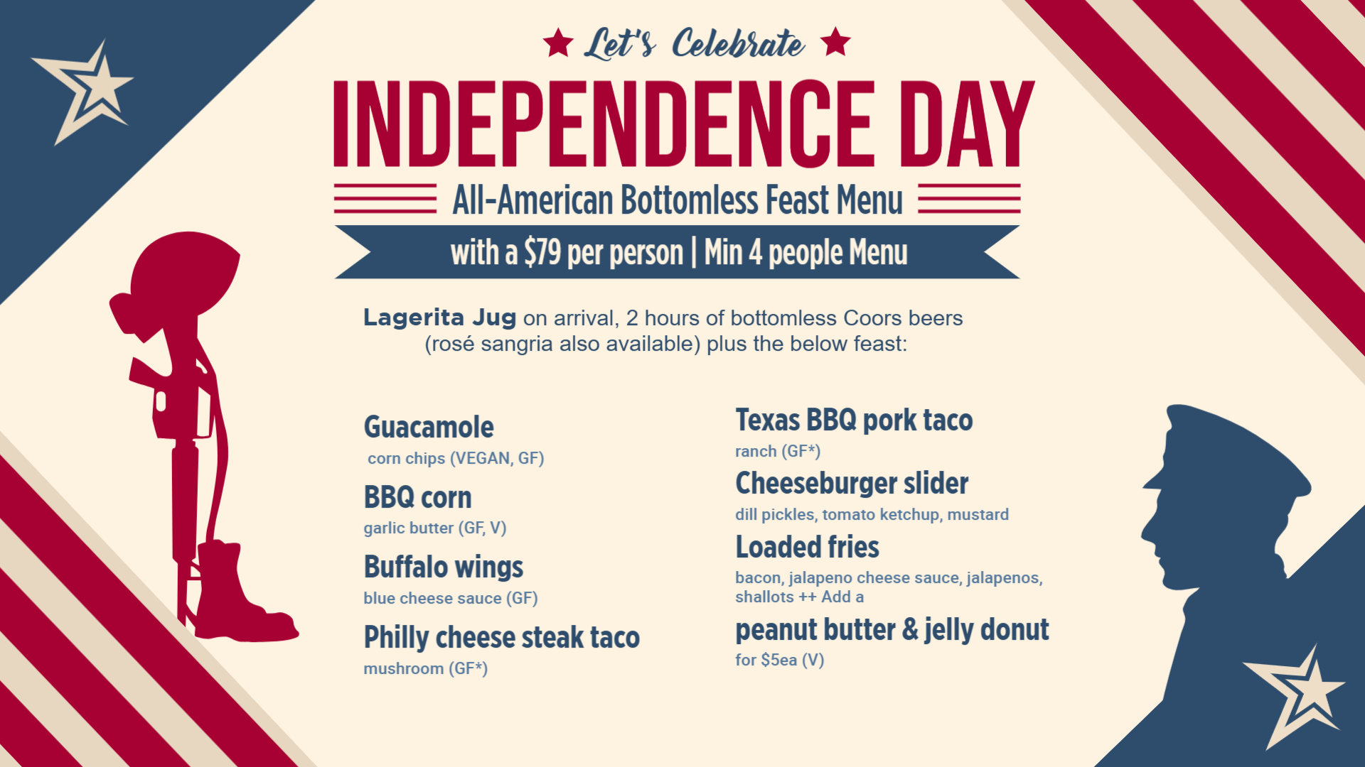 Happy Independence Day Template Happy Independence Day Template