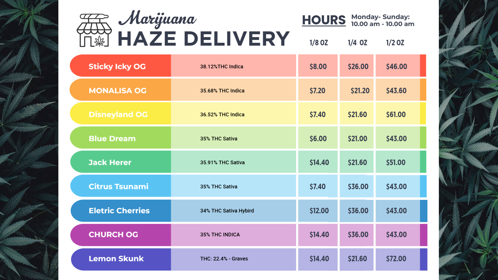 Dispensary digital menu