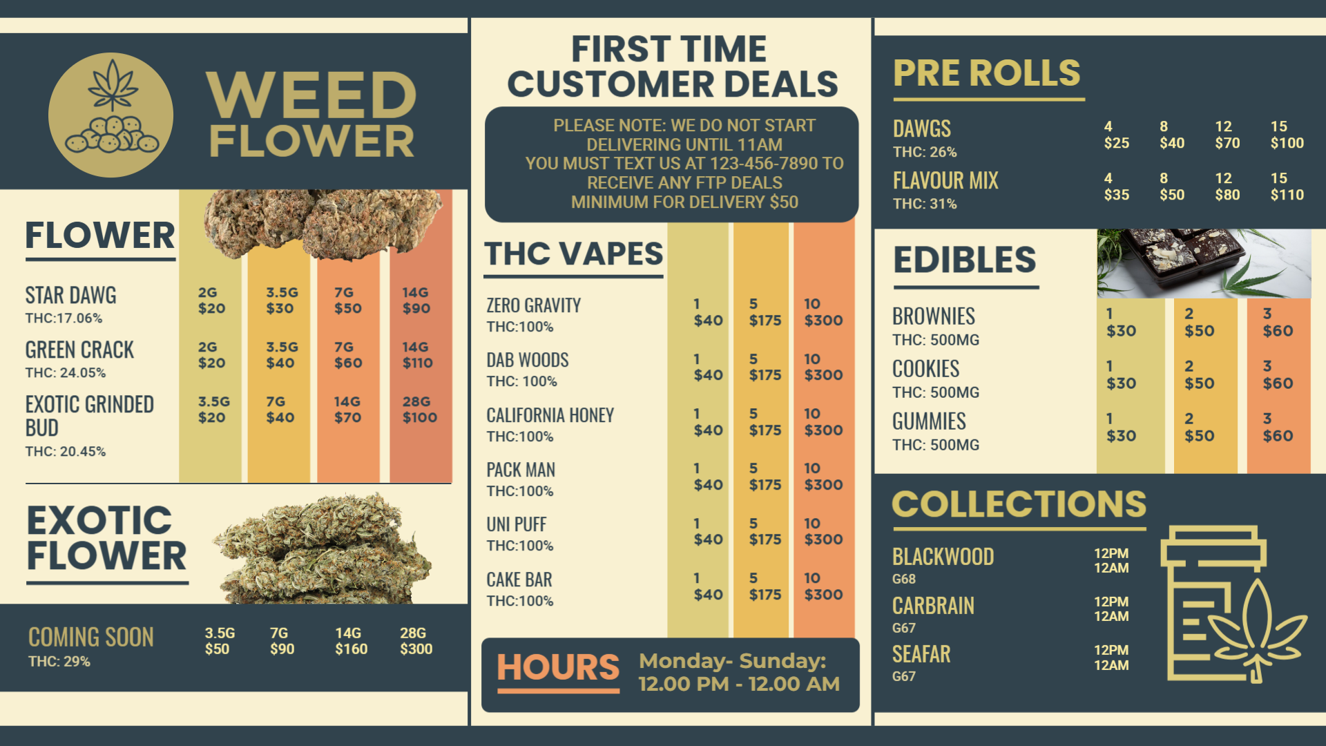 Dispensary menu 