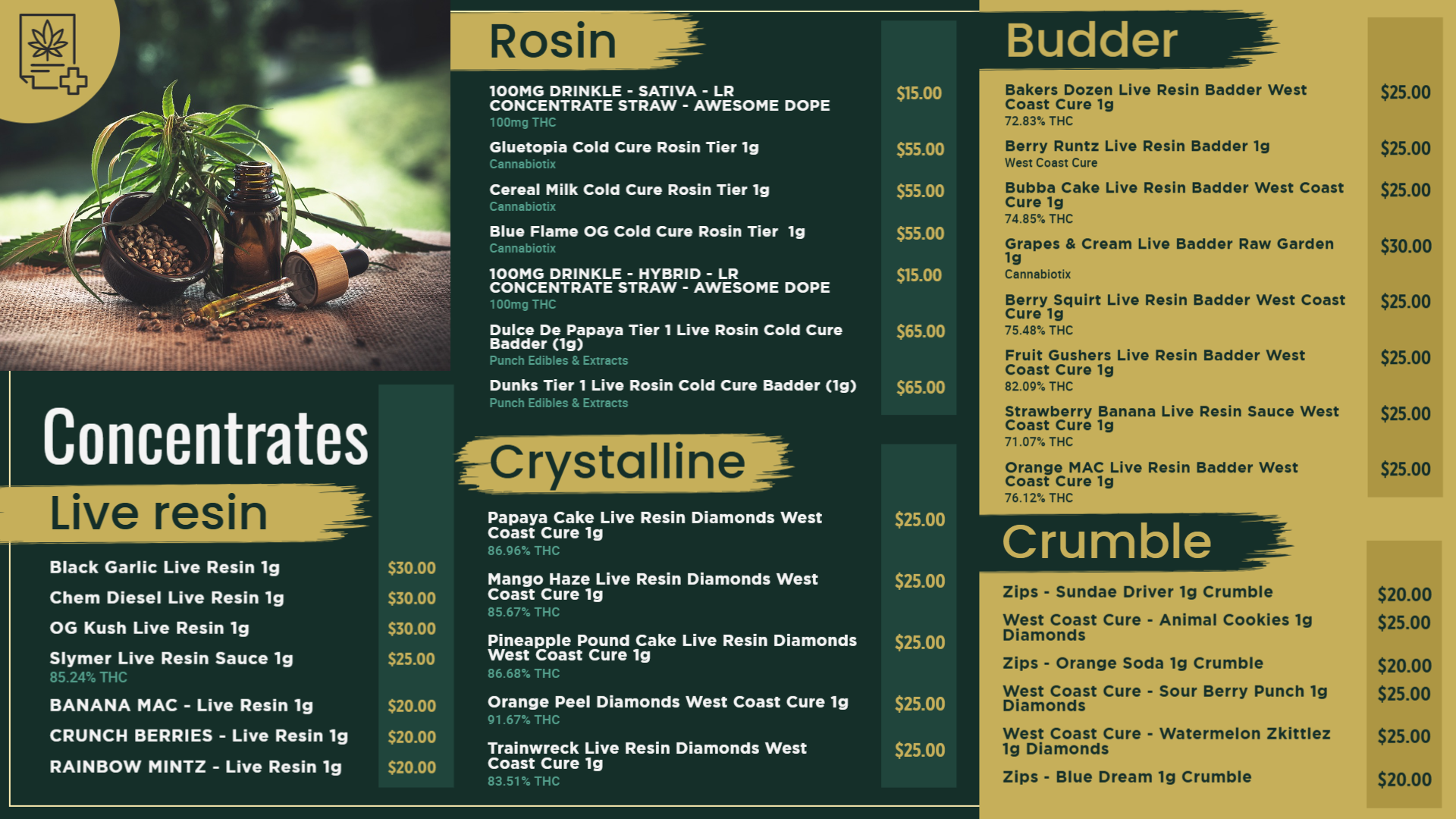 Concentrates menu