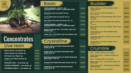 Concentrates menu