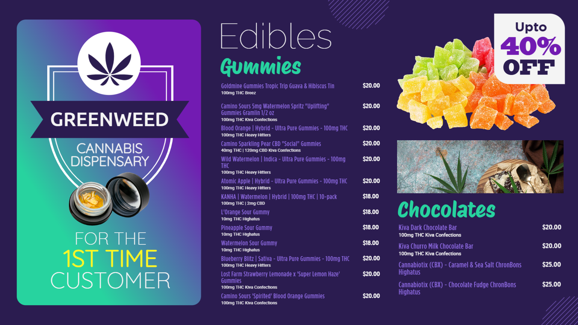 Editable menu