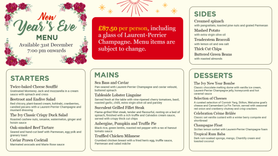 New Year Eve signage maker app