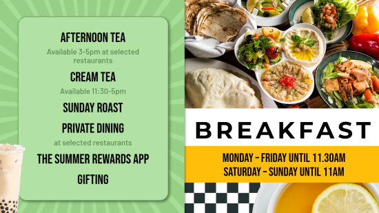 Breakfast digital menu board