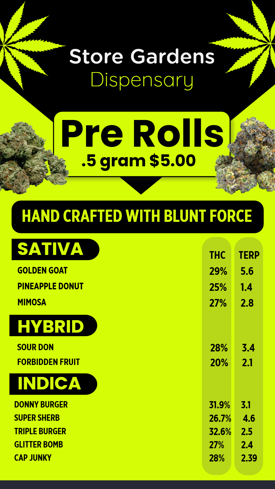 Pre-roll menu design for digital signage monitors
