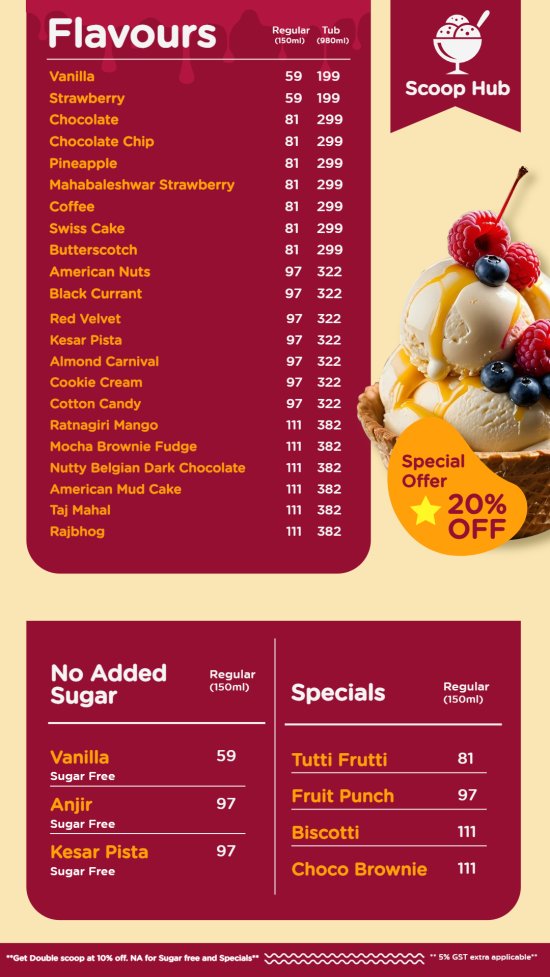 Summer special Ice cream digital menu board app