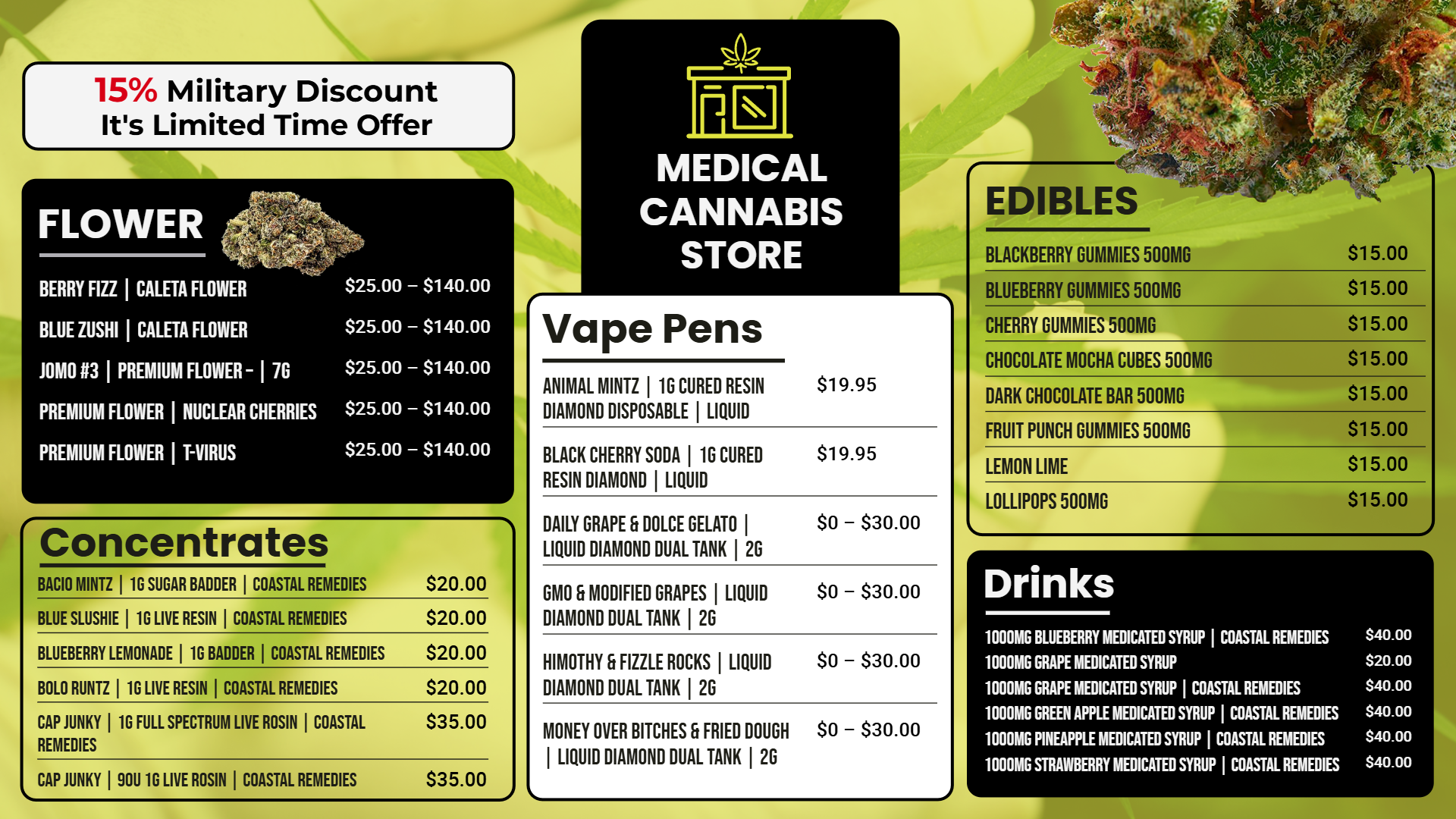 Cannabis dispensary menu board