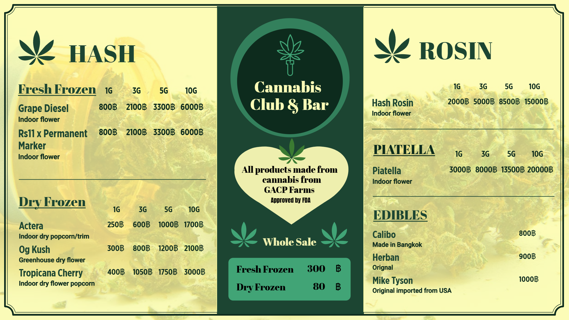 Cannabis dispensary menu board design for retail displays