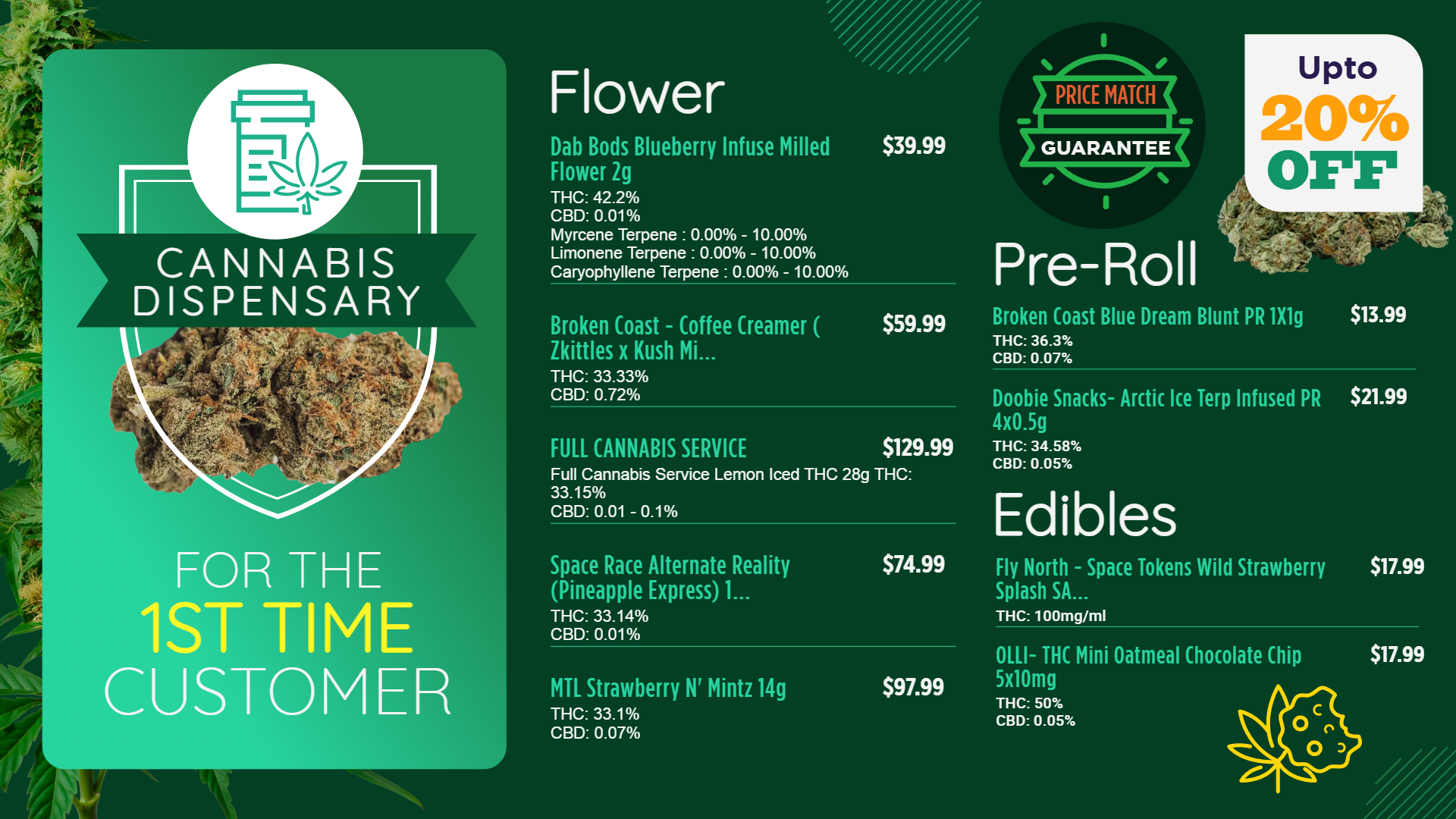 Dispensary menu digital display with easy menu management