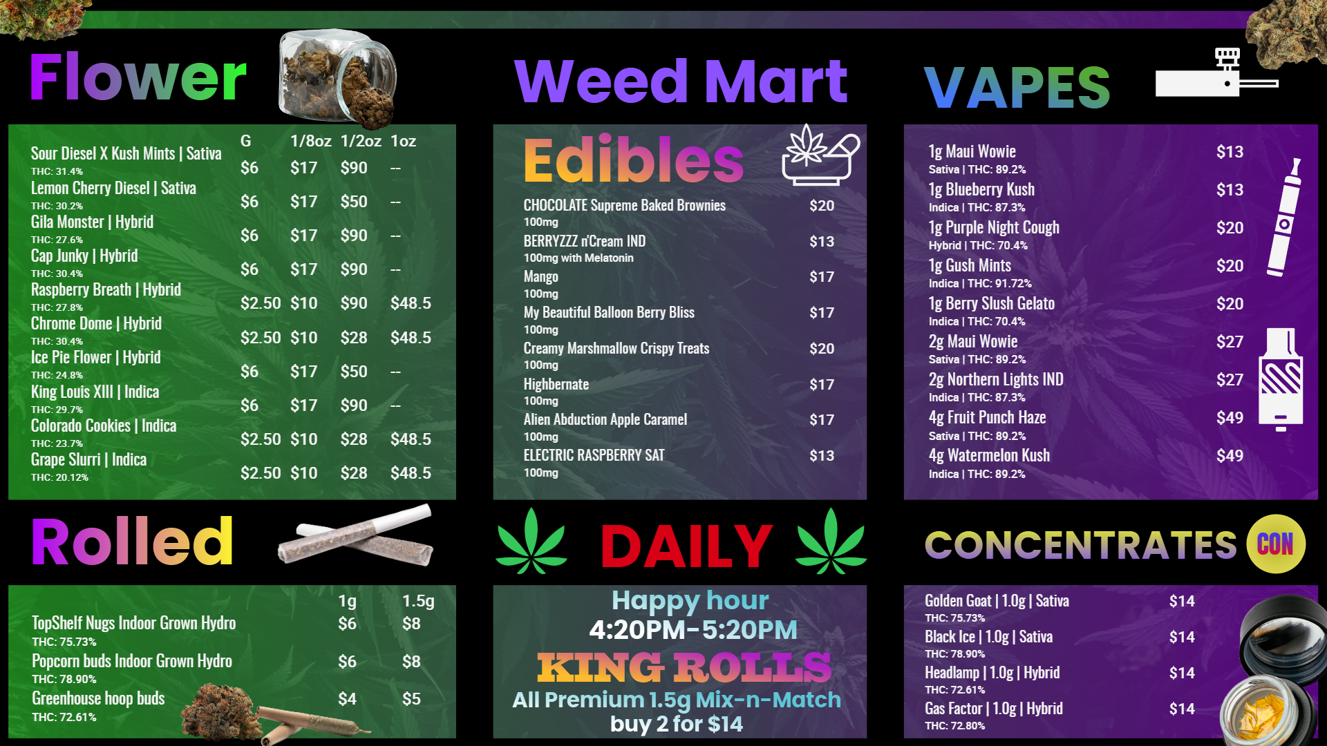 Dispensary TV menu display template